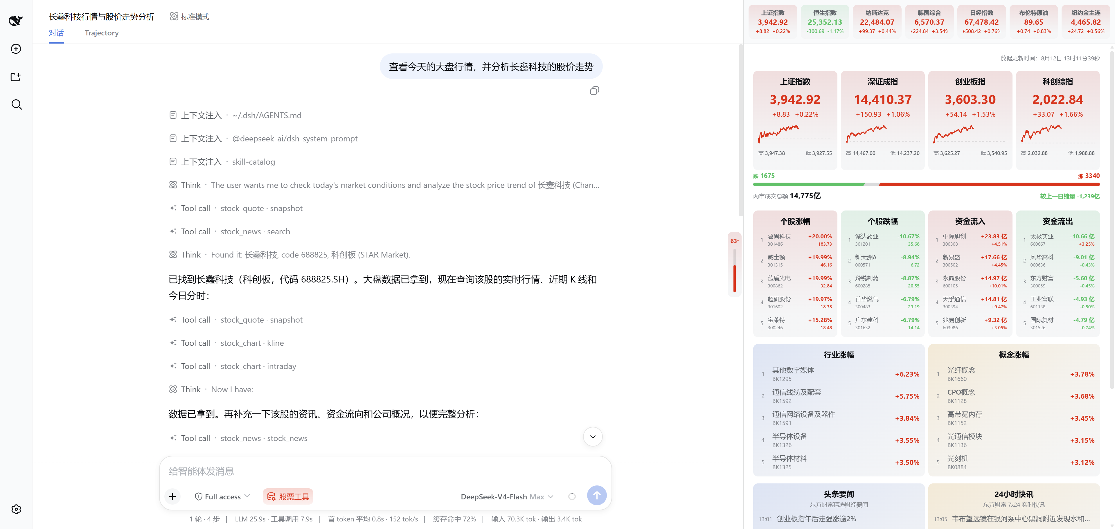 股票分析会话与行情侧栏