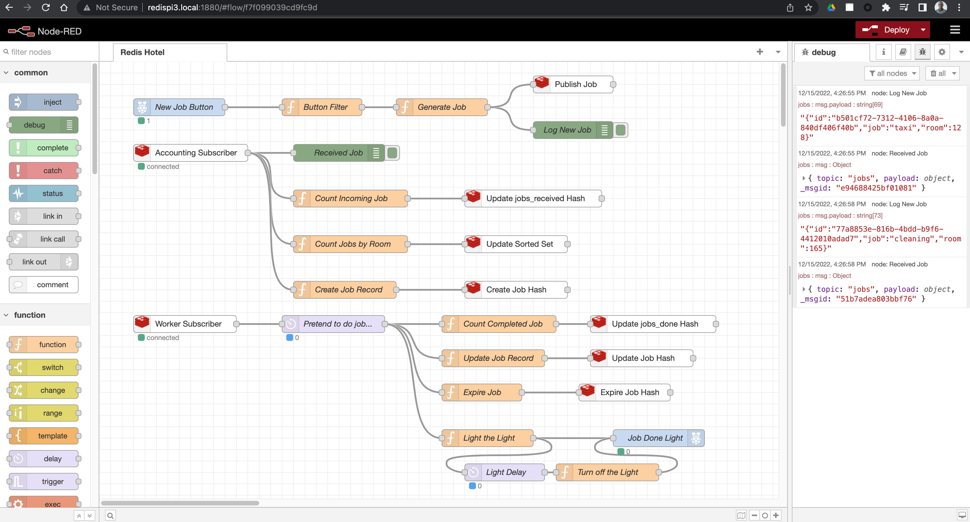 The Node-RED Flow running on a Raspberry Pi