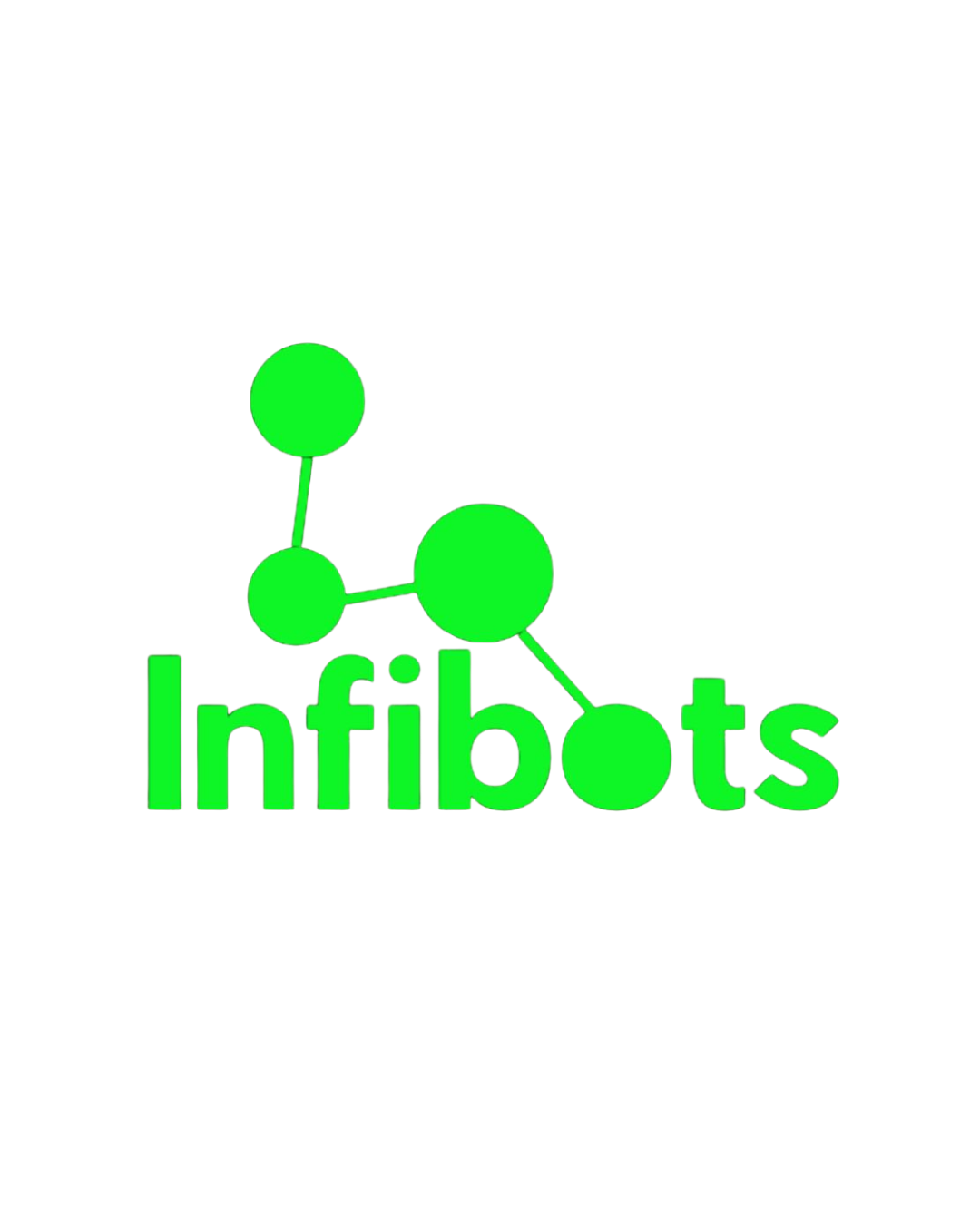 Infibots