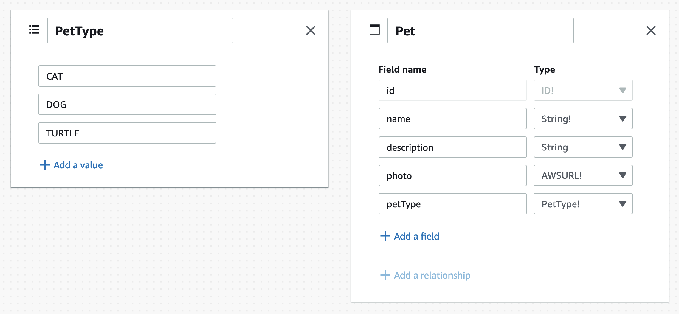 Data Model