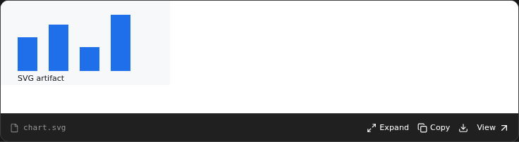 SVG card