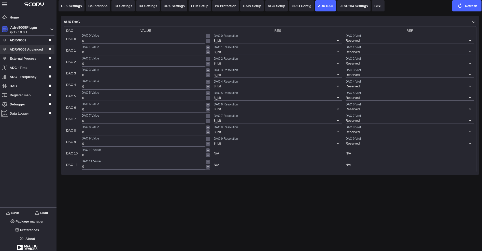 ADRV9009 AUX DAC Interface