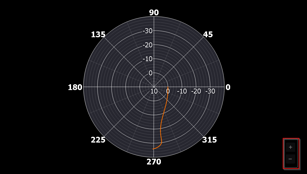 https://raw.githubusercontent.com/analogdevicesinc/scopy/doc_resources/resources/m2k/networkAnalyzer/na_nyquist.png