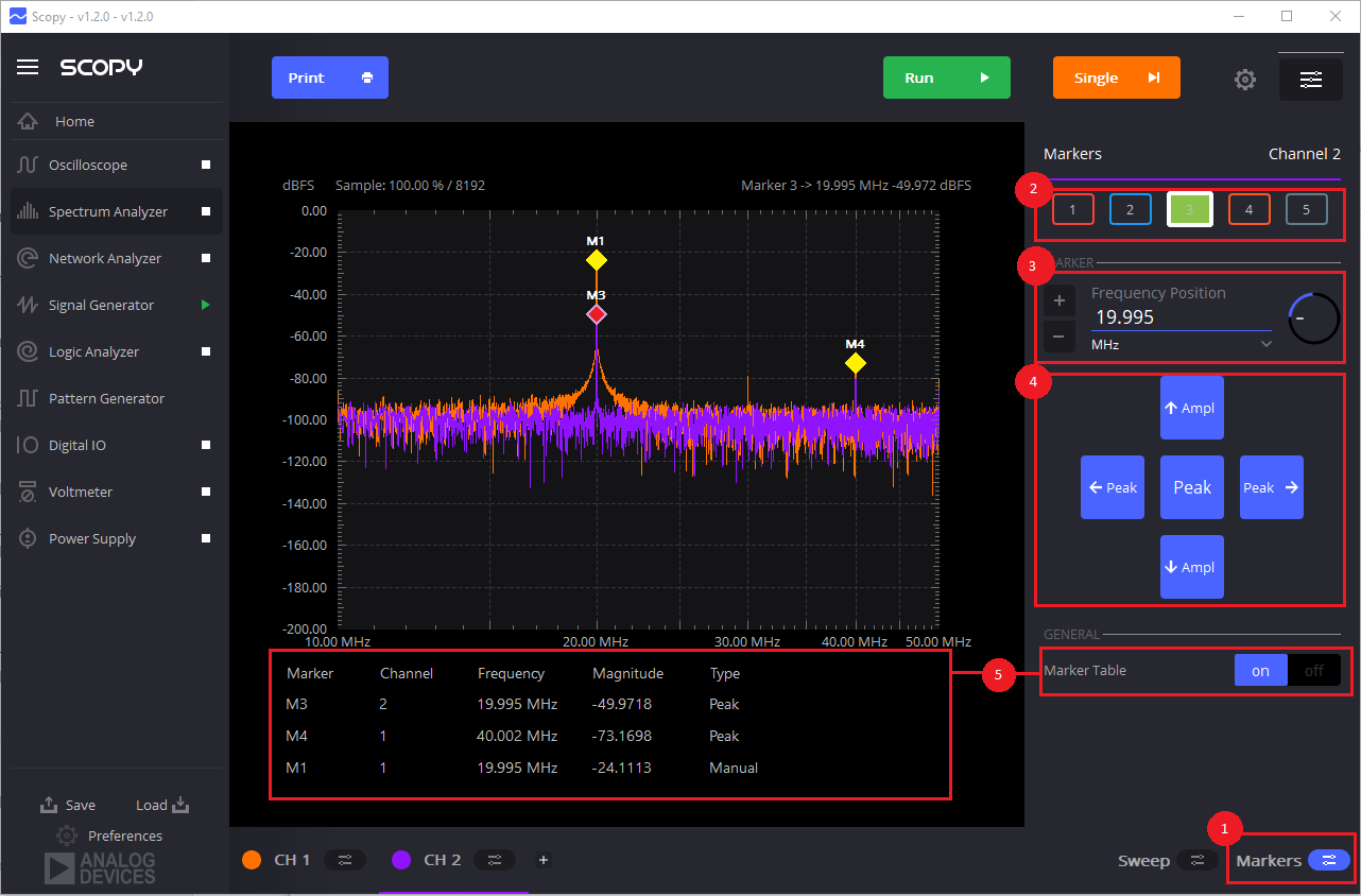 https://raw.githubusercontent.com/analogdevicesinc/scopy/doc_resources/resources/m2k/spectrumAnalyzer/spectrum-markers.png