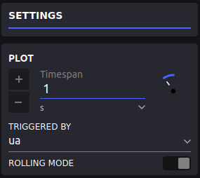 waveform settings