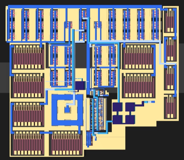 layout3d
