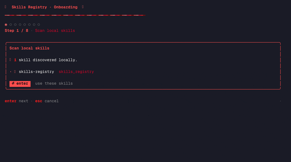 skills-registry onboarding wizard — scan local skills, name the registry repo, choose visibility, all in an alt-screen TUI.