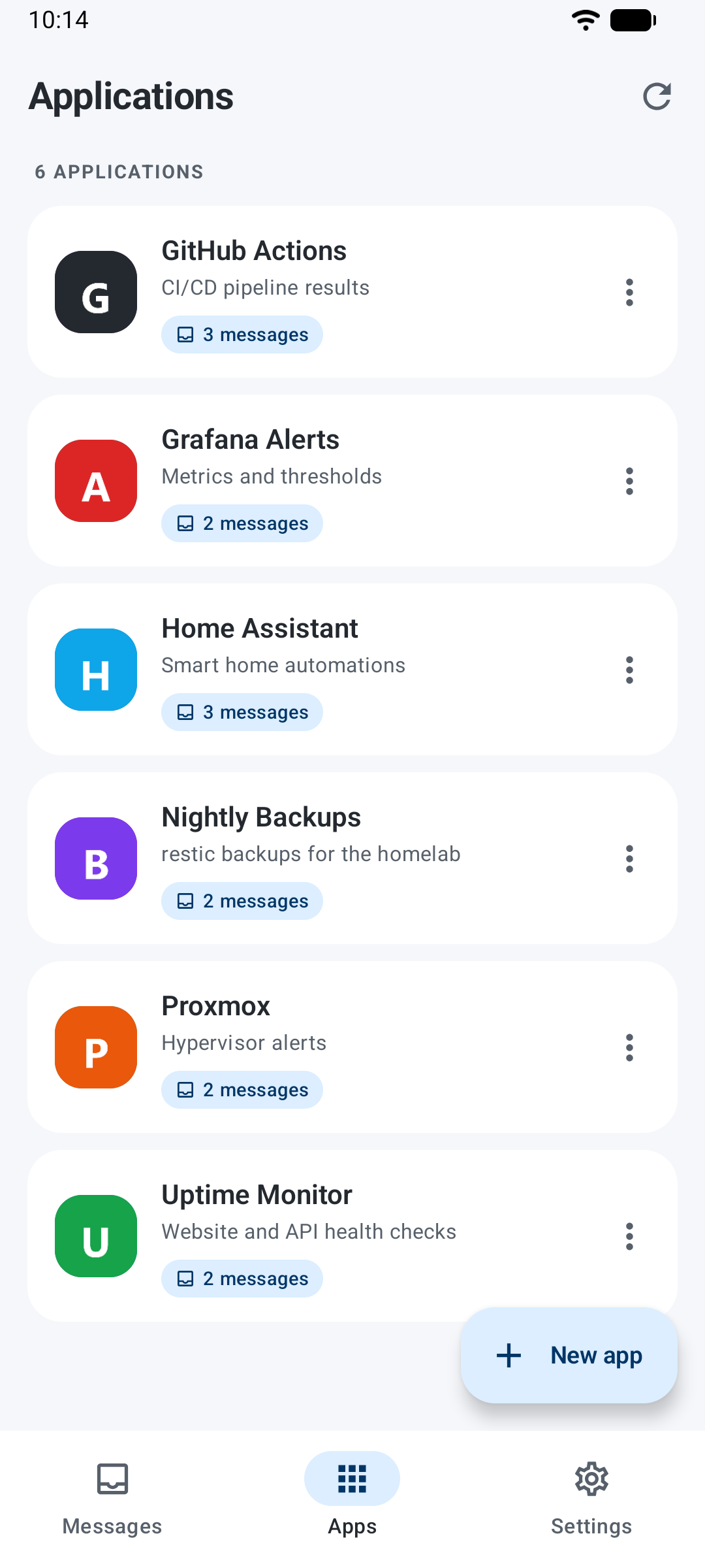 Applications
