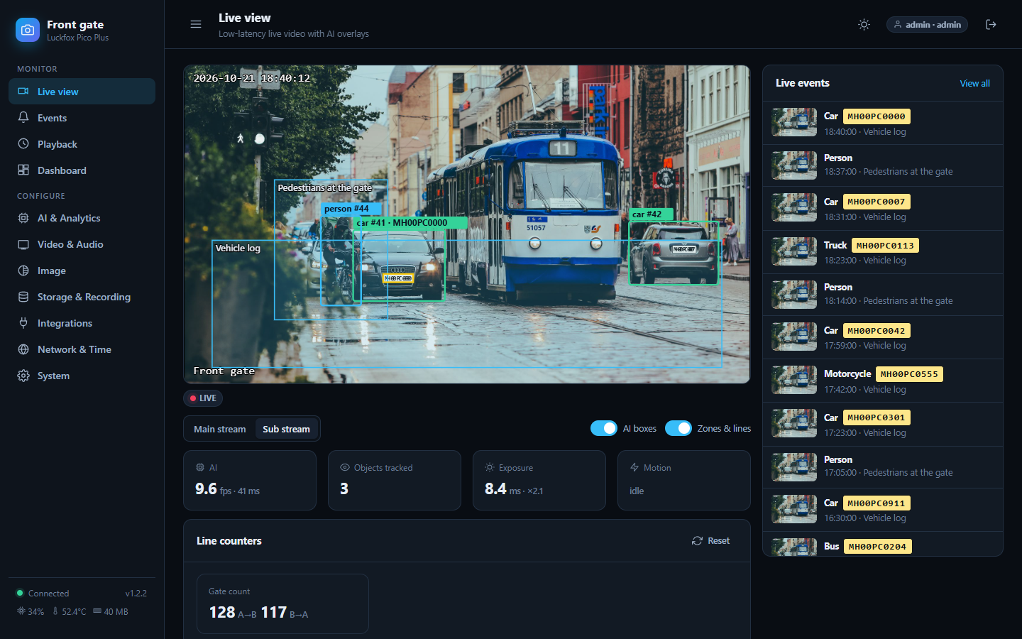 PicoCam live view with AI boxes (a stock photo as demo scene)
