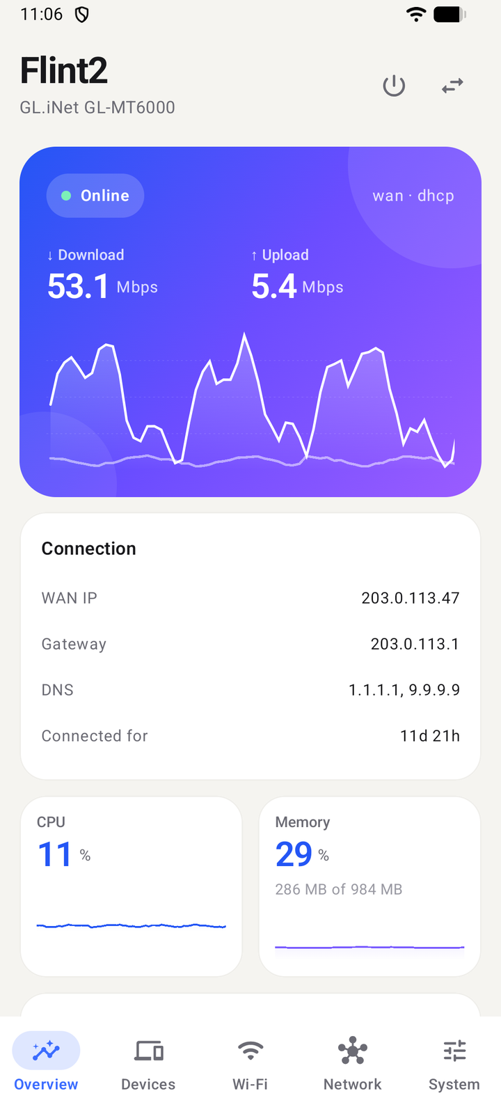 Overview in the Daylight theme