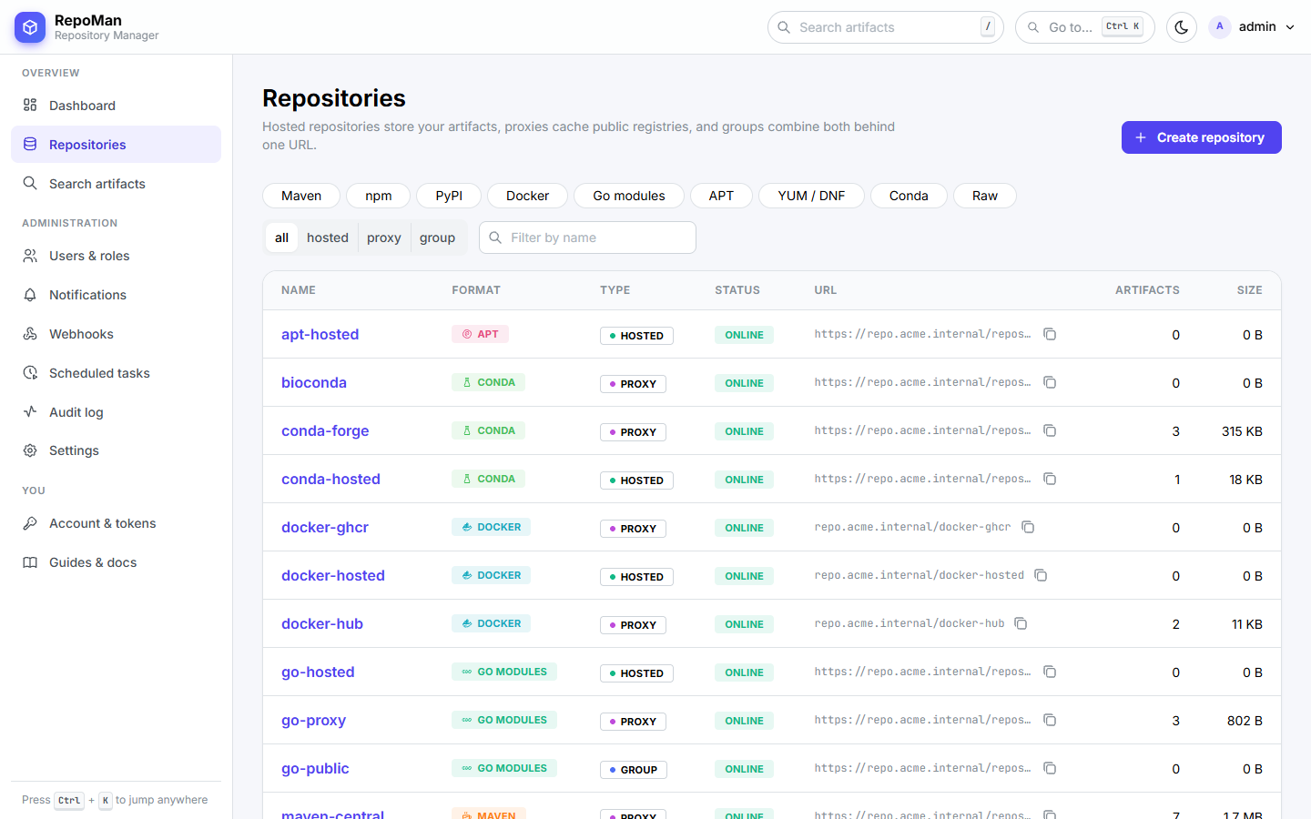 Repositories