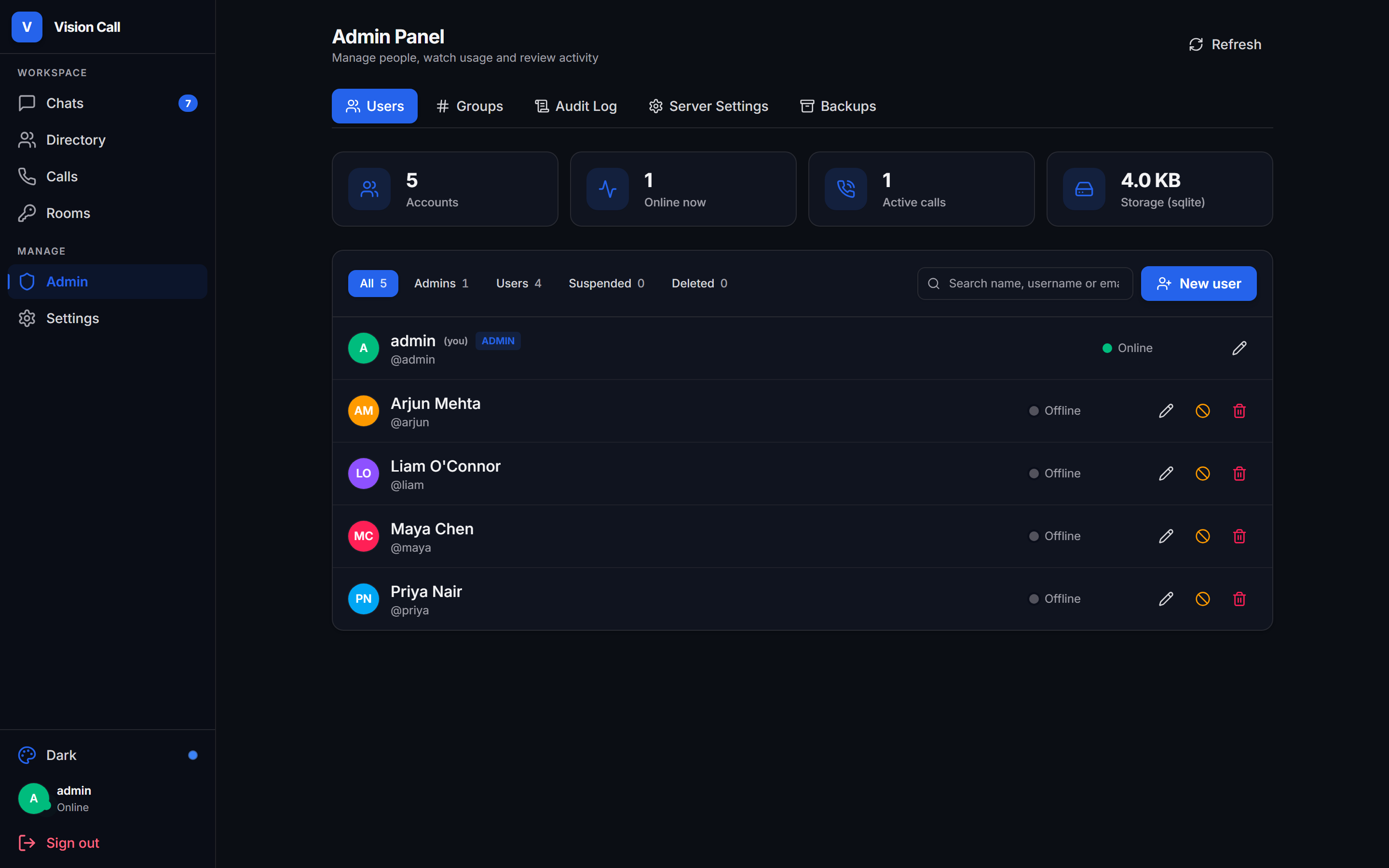Admin panel