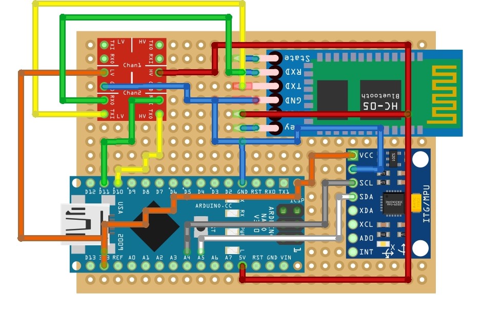 Connection schema 2