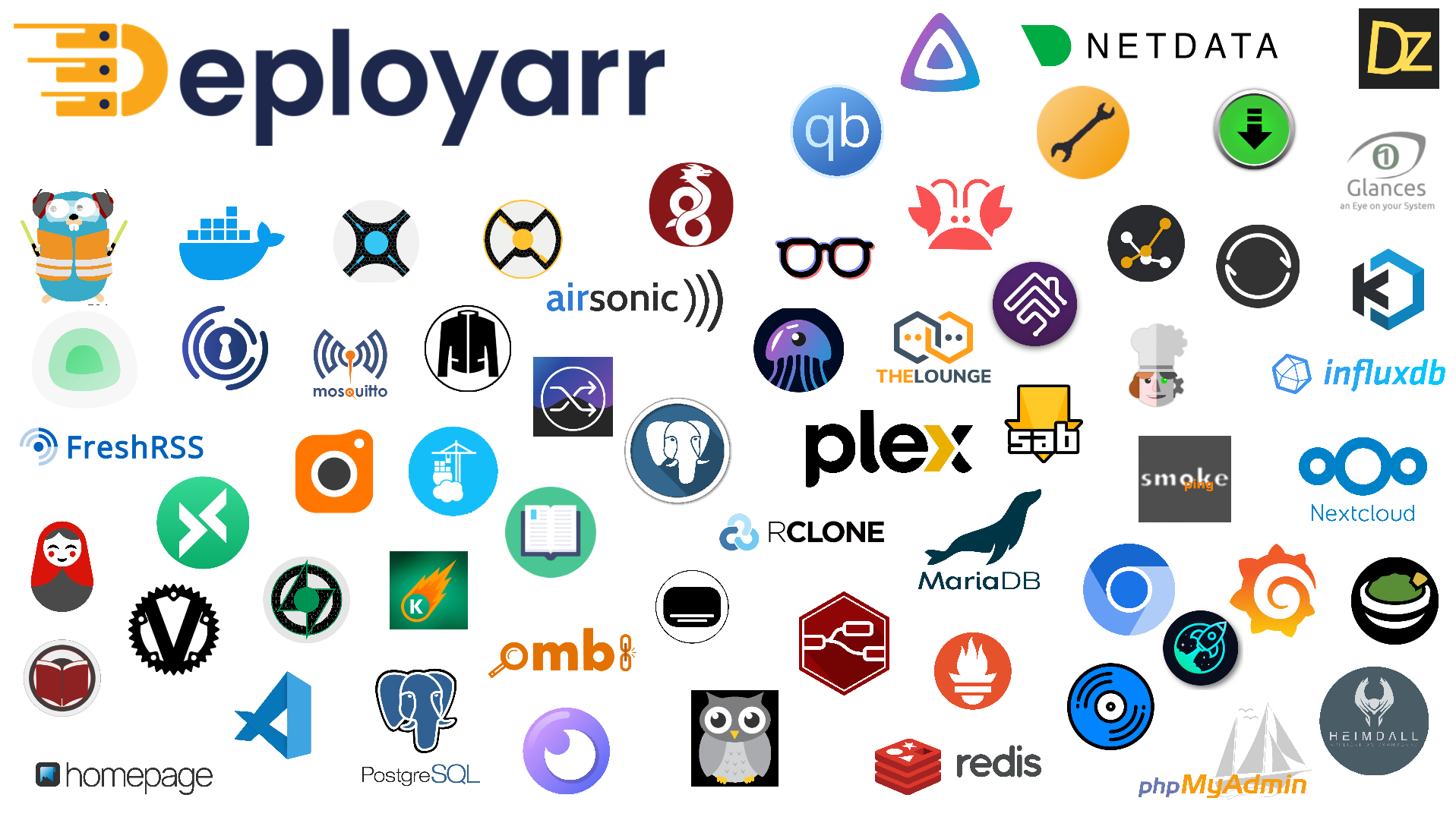 Apps Supported by Deployarr