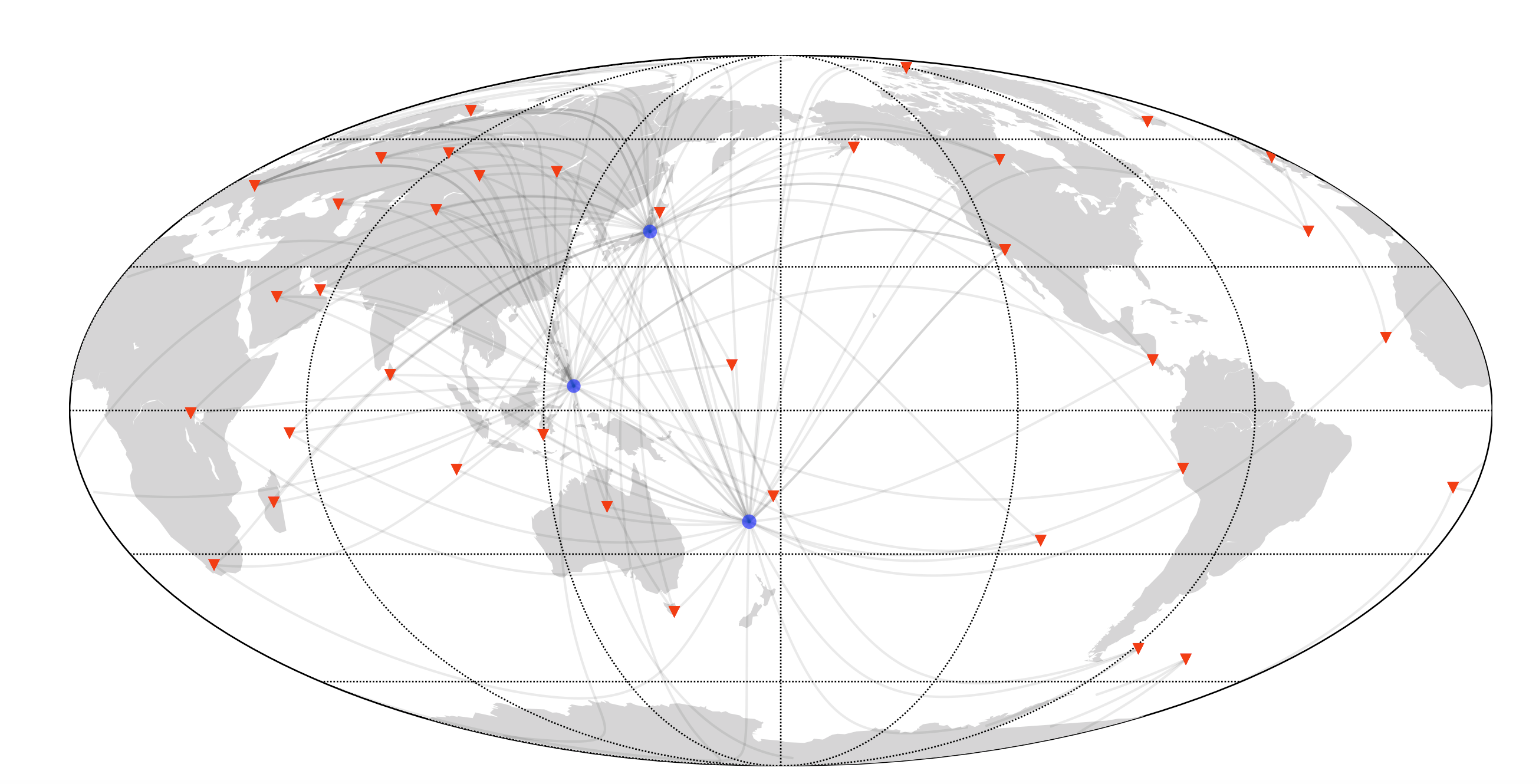 event 2021 plot sta ray