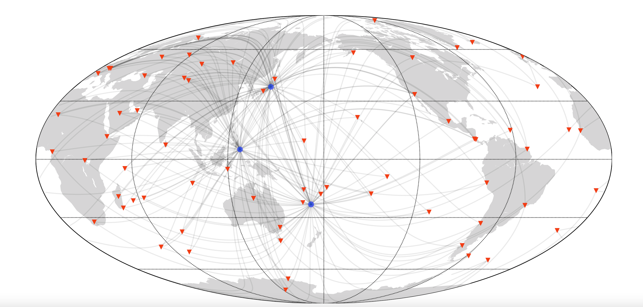 event 2021 plot sta ray