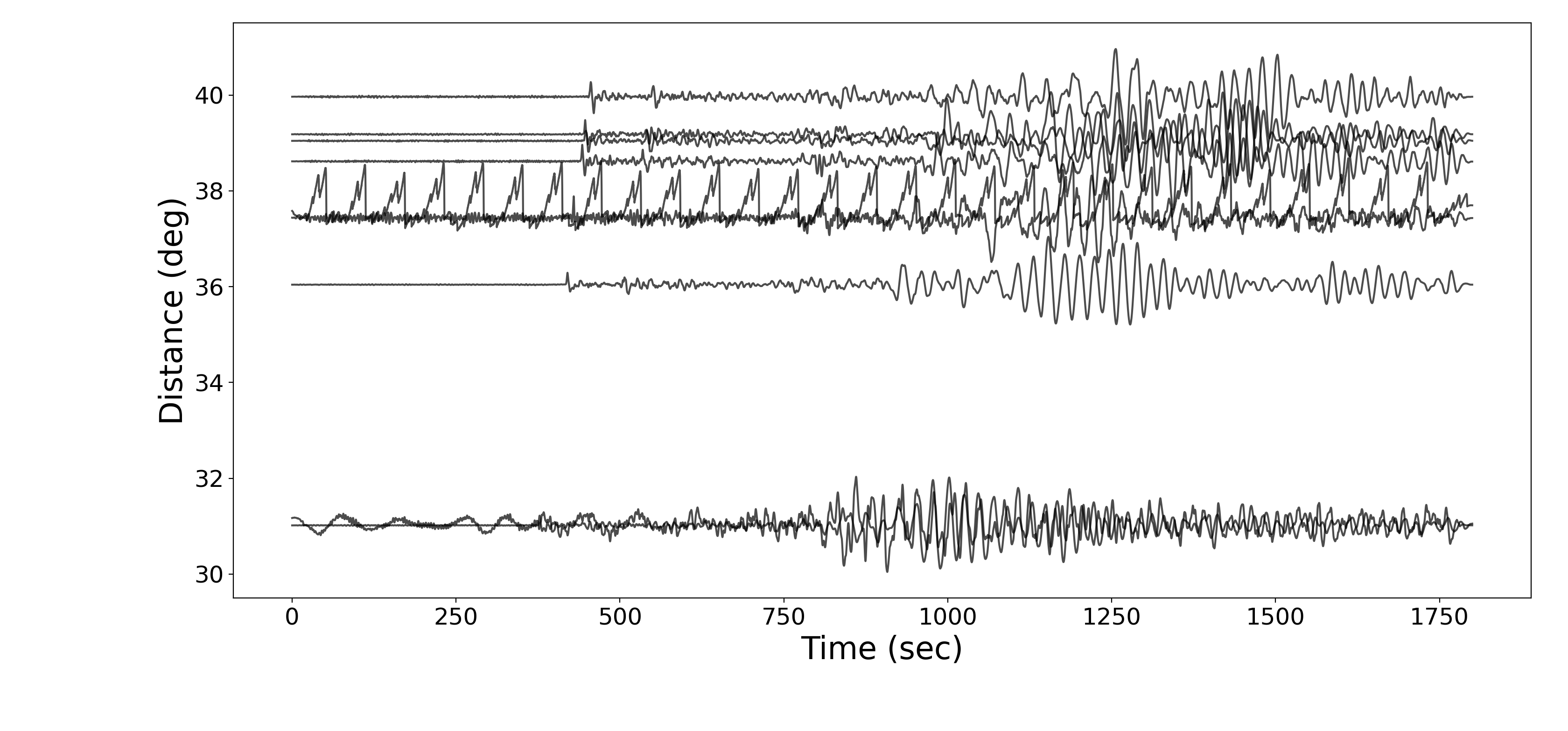 event 2021 waveform instcor
