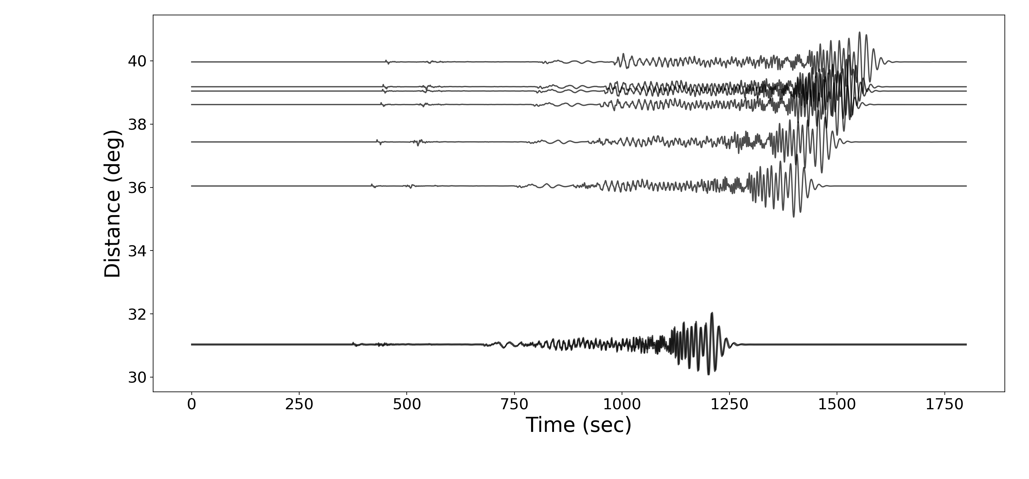 mamuju waveform syn