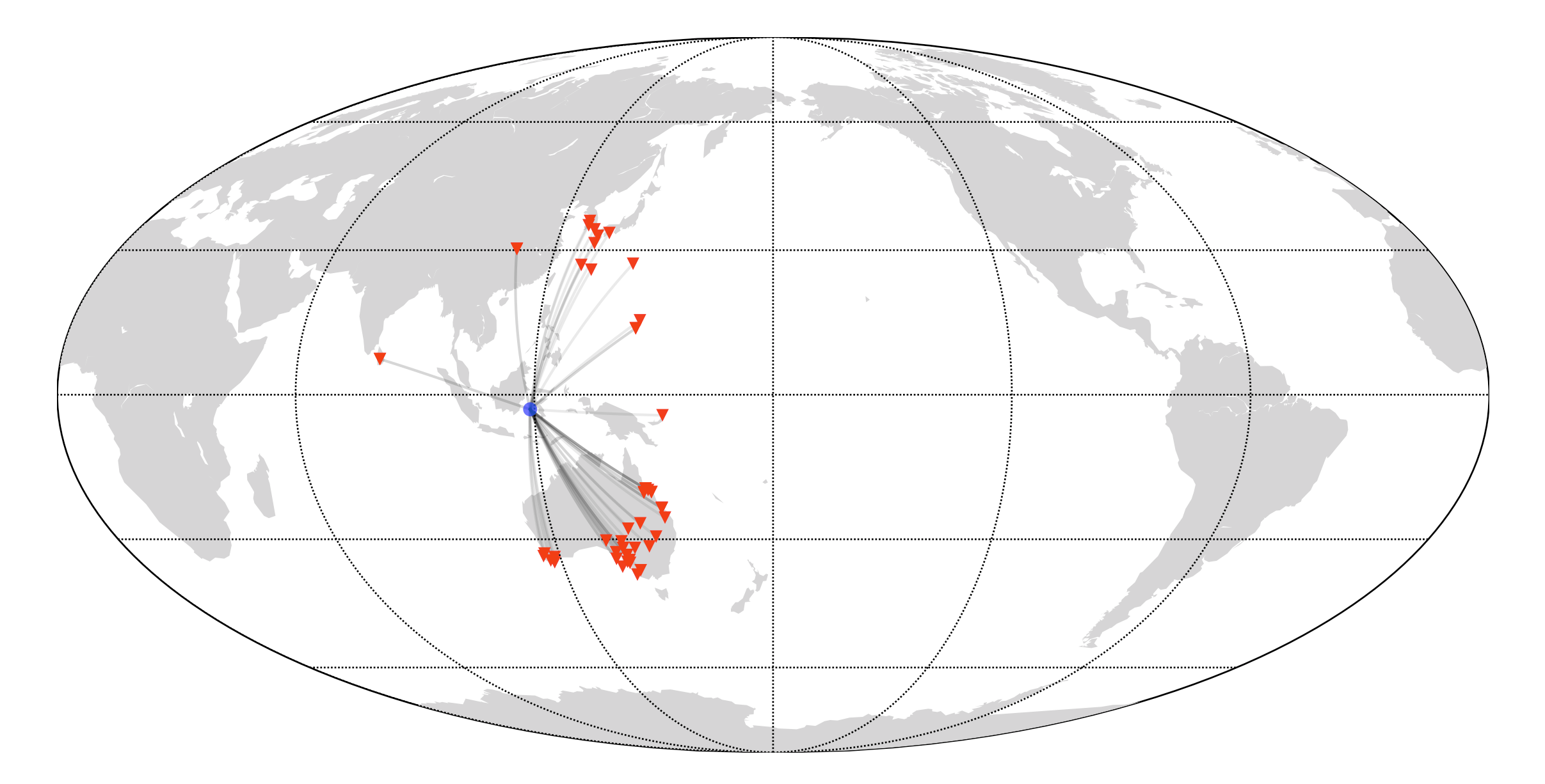 event mamuju sta ev ray