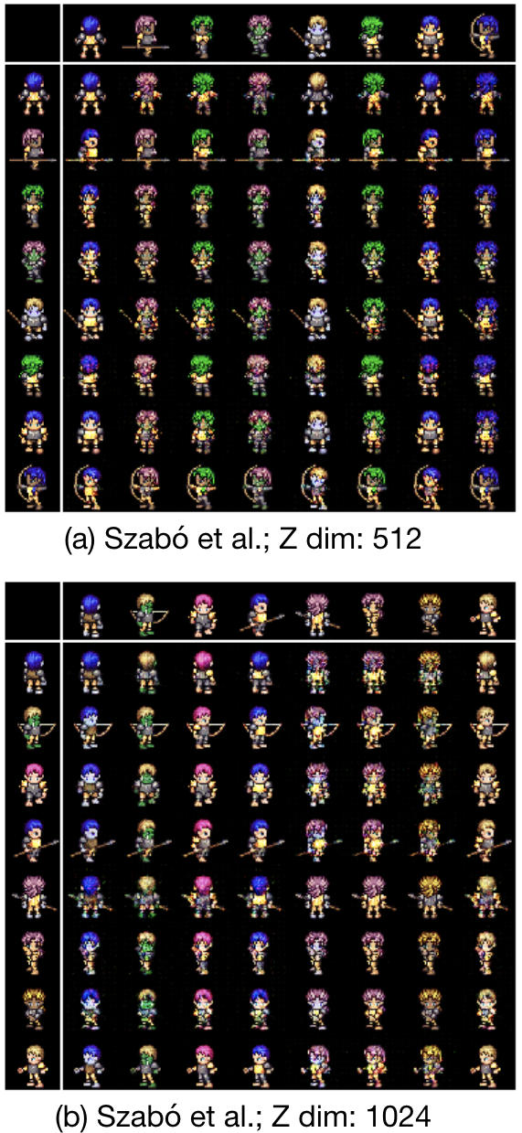 2D Sprites