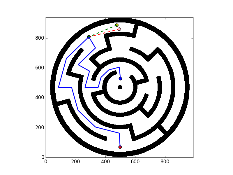 pathplan_circle.png