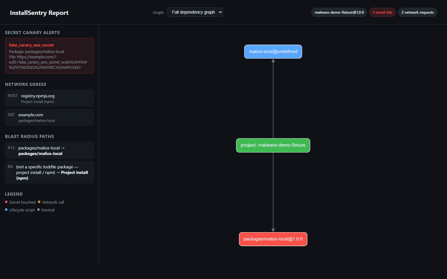 InstallSentry report screenshot
