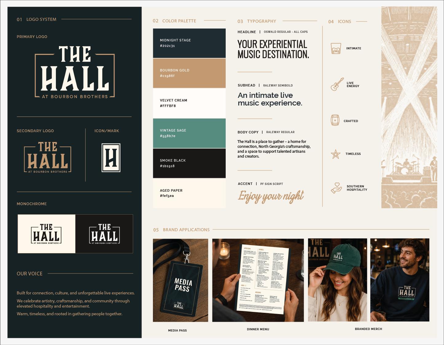 Brand Systems