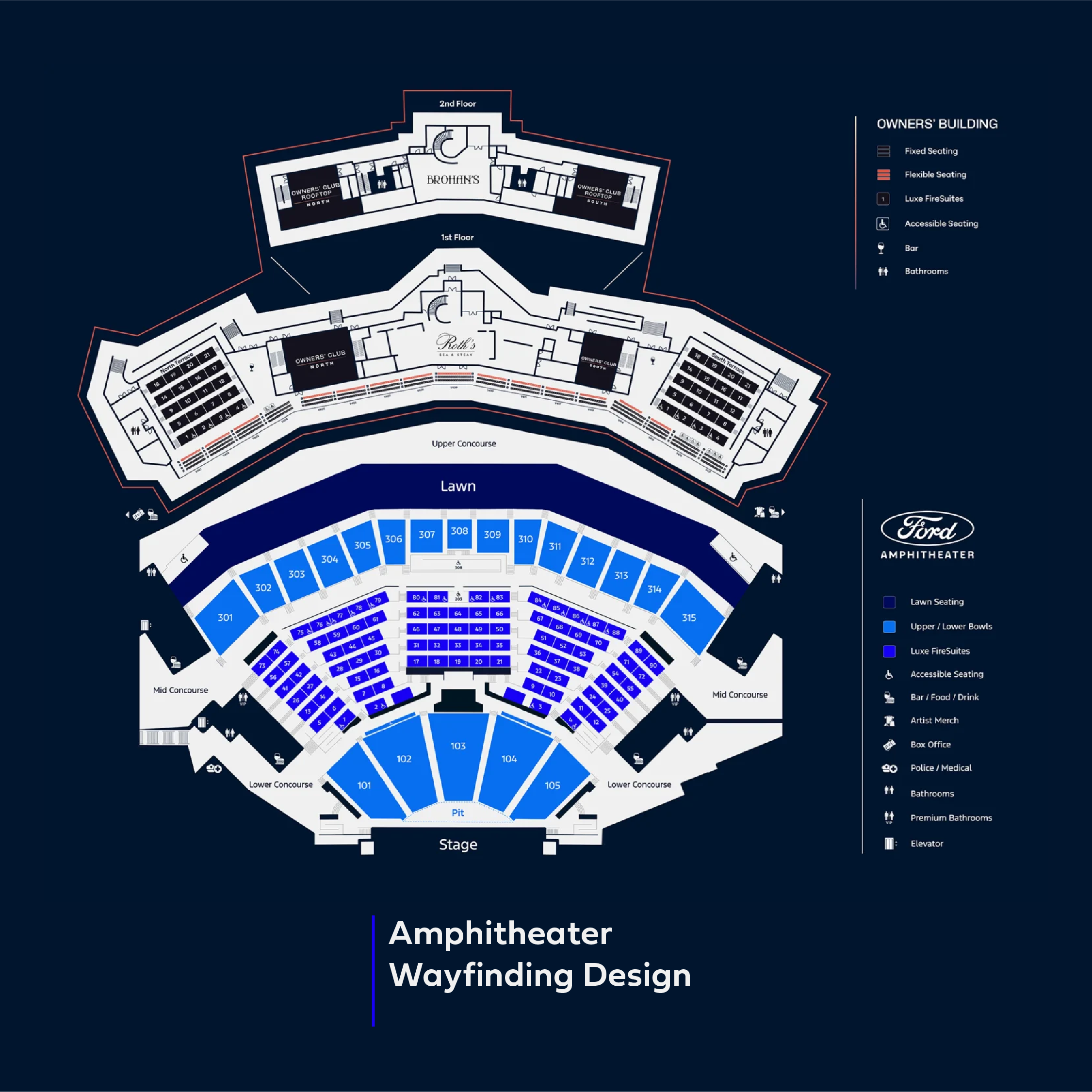 Venue wayfinding system