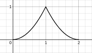 More Quadratic Easing