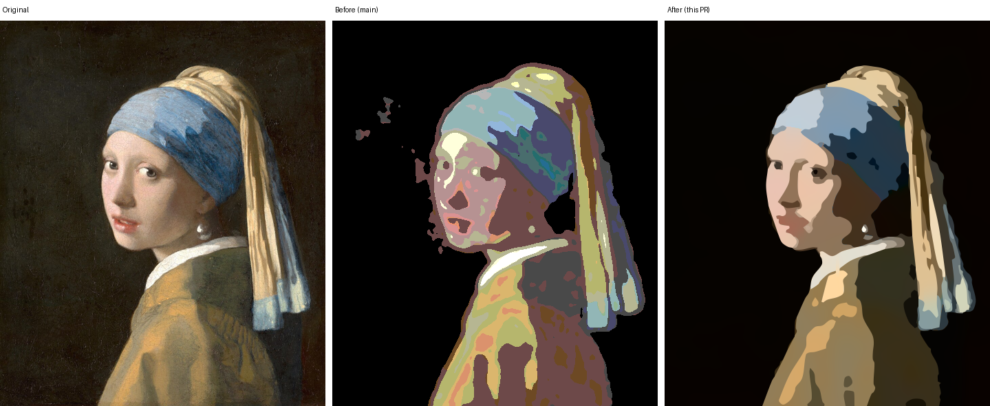 Cutout on Girl with a Pearl Earring