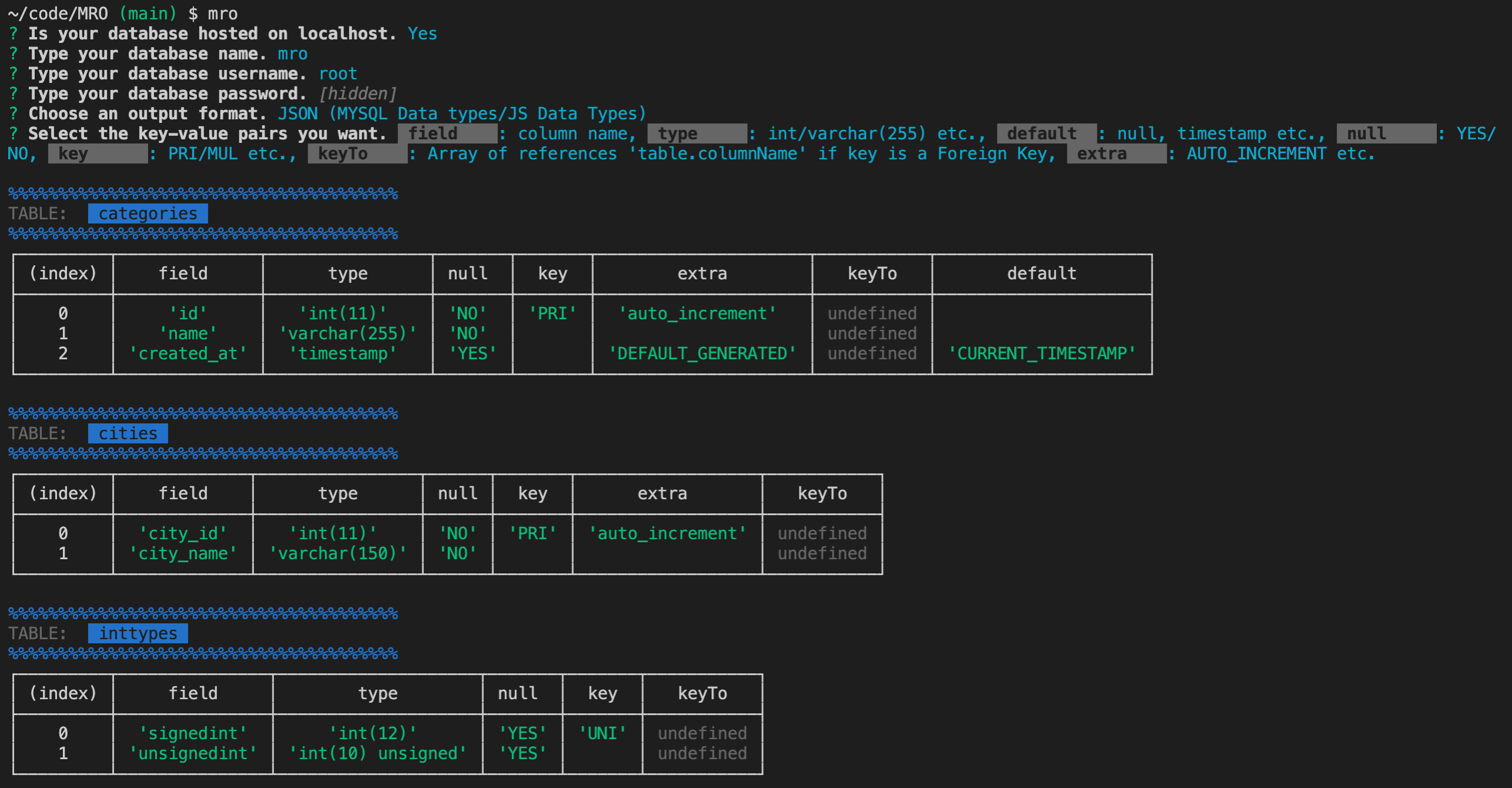 Cli Example