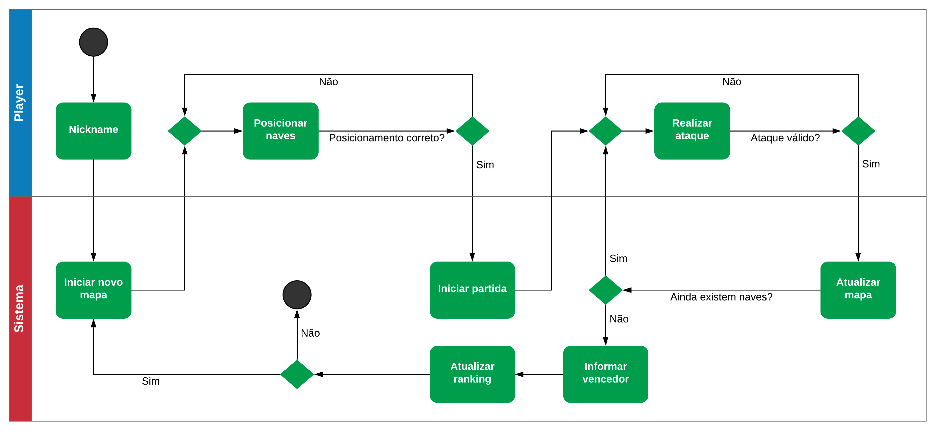 .github/Blank_Diagram_(1).png