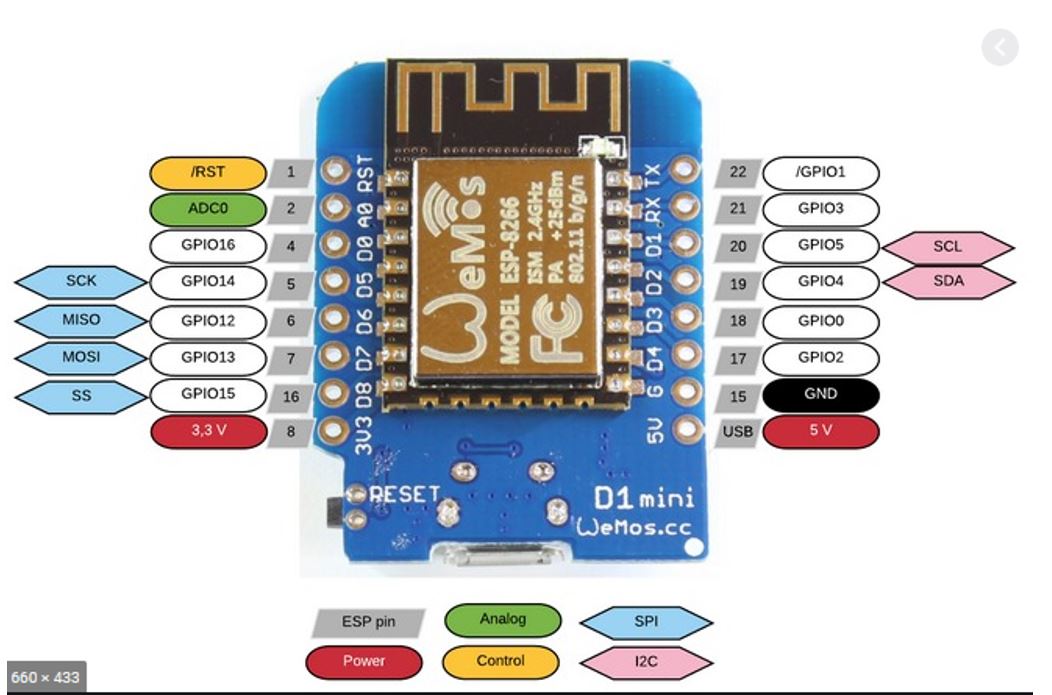 placa arduino