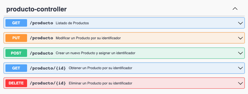 GitHub - anderuraga/microservicio-productos: microservicio productos ...
