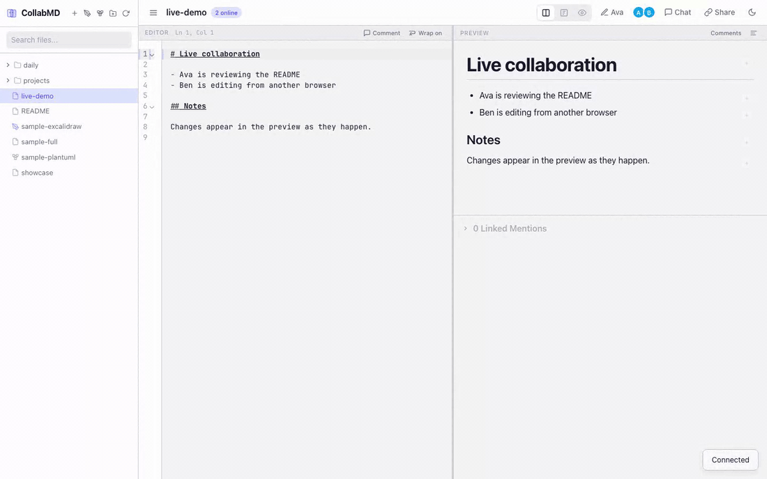 Two browser windows editing the same markdown workspace in realtime