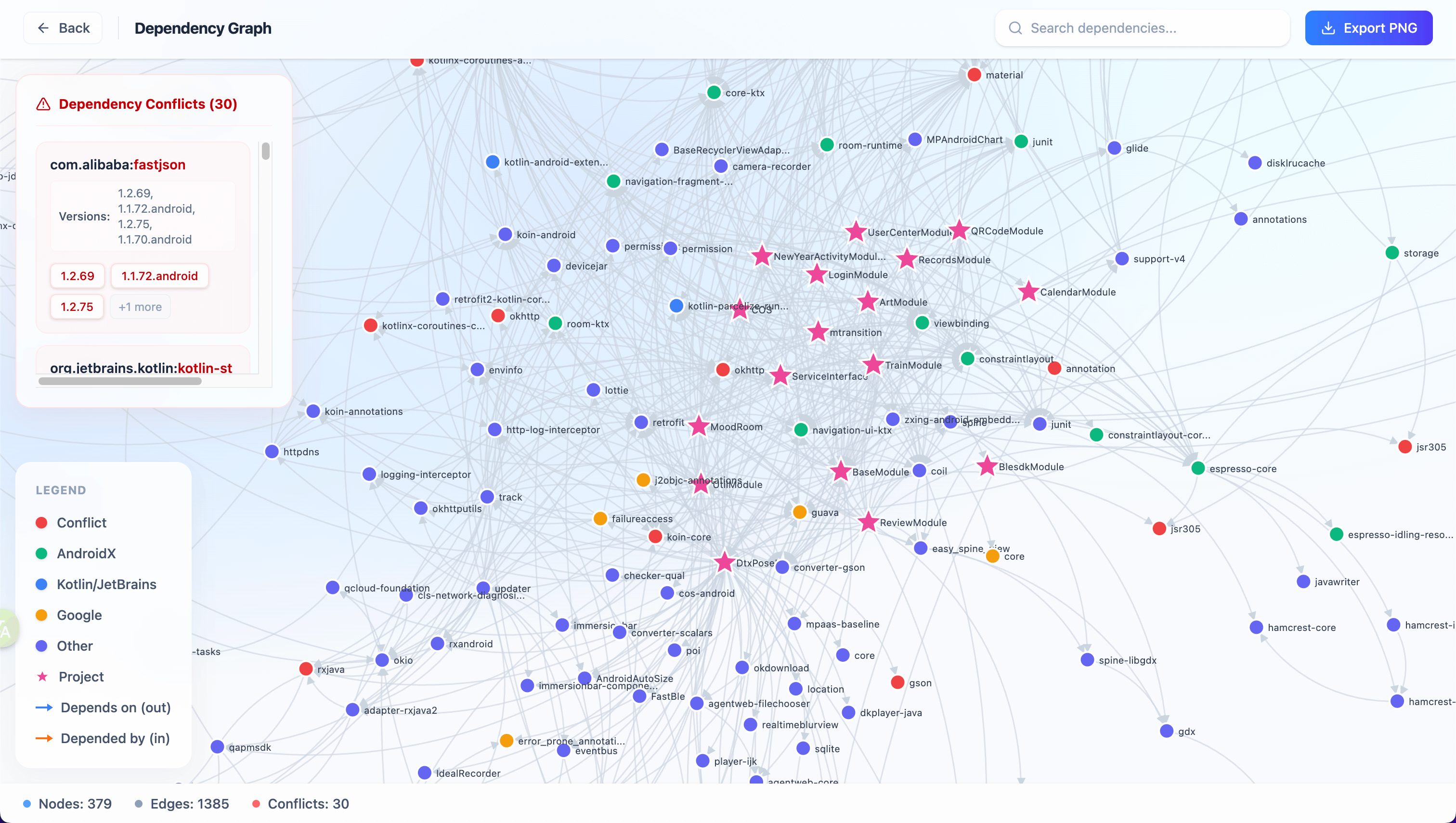 Gradle Dependency Visualizer 截图 1