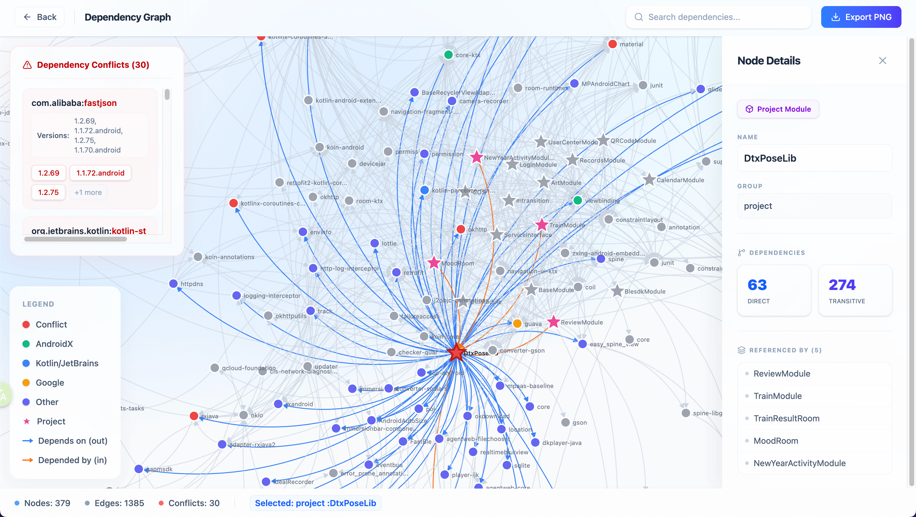Gradle Dependency Visualizer 截图 2