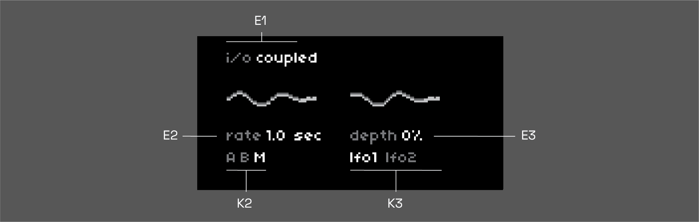 page M of rpls, E1-3 & K2-3 are labelled