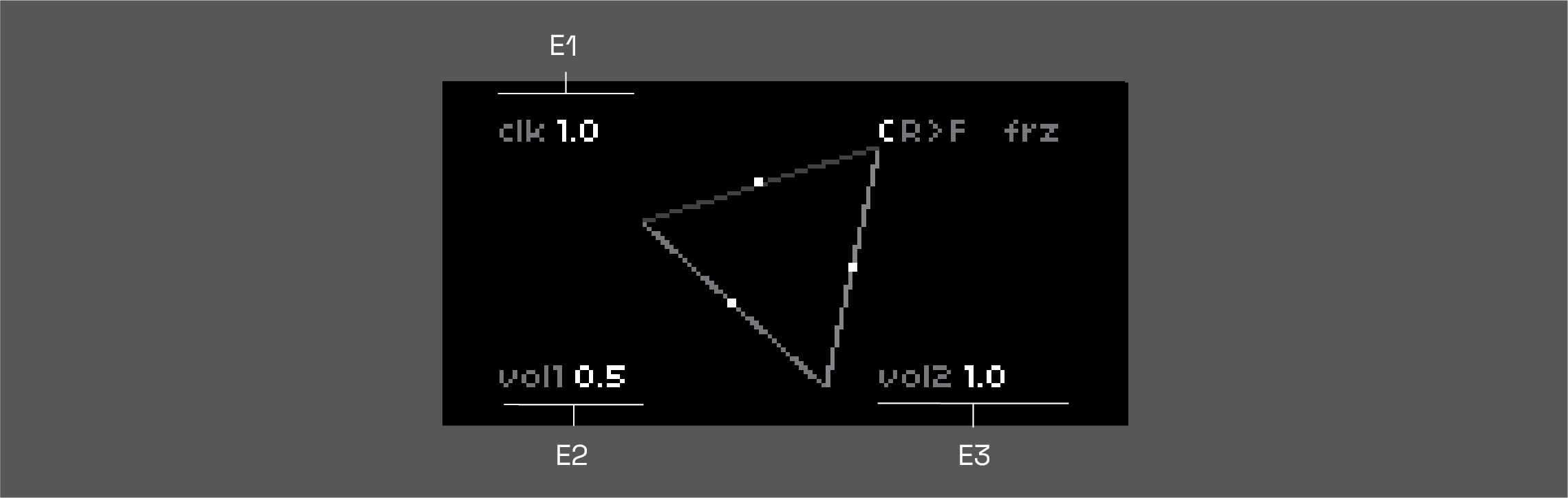 page C of rpls, E1-3 are labelled