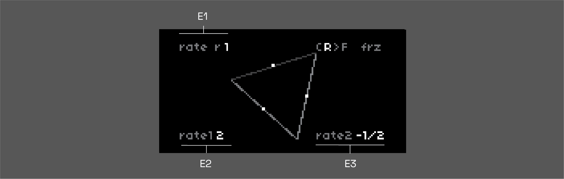 page R of rpls, E1-3 are labelled
