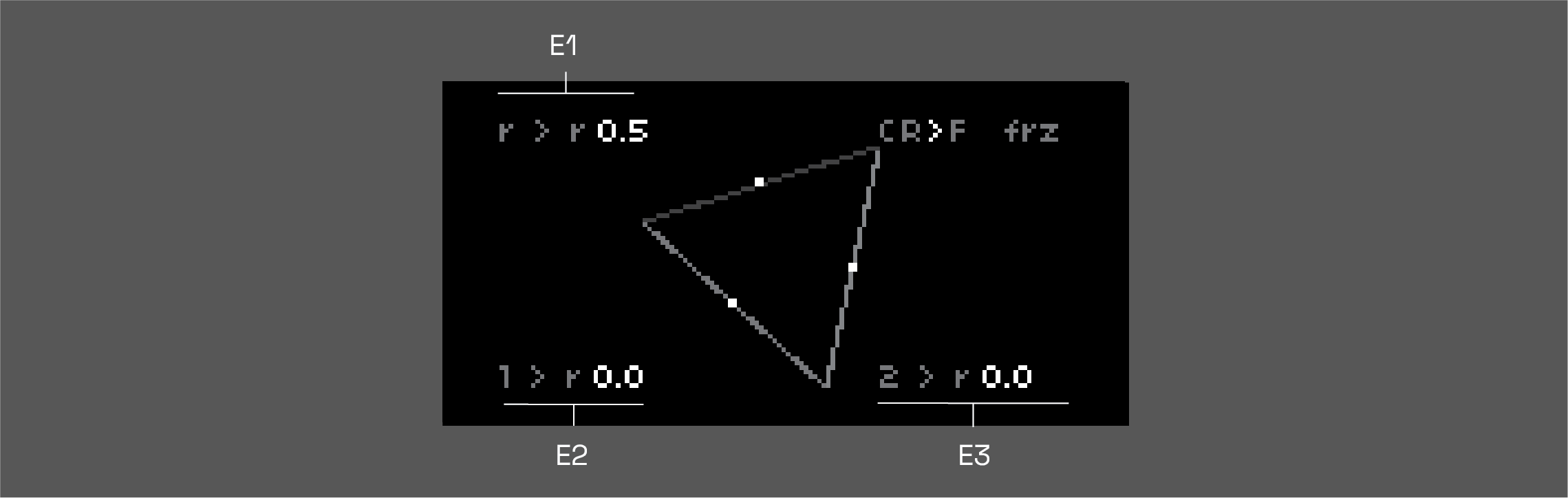 page > of rpls, E1-3 are labelled