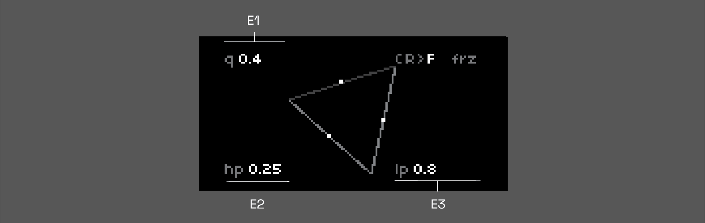 page F of rpls, E1-3 are labelled