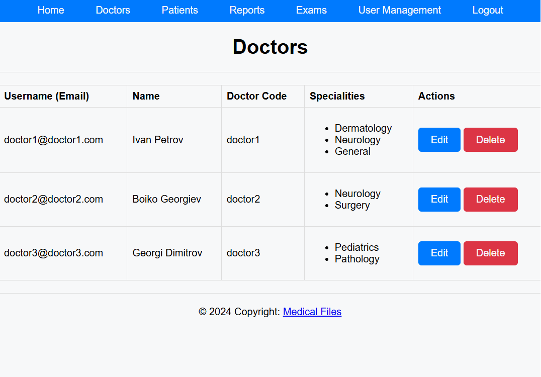 GitHub Andr io medical files spring Medical Files In Java Spring Github andr io medical files spring medical files in java spring