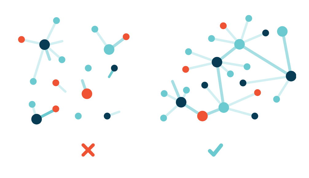 cetralized vs decentralized web