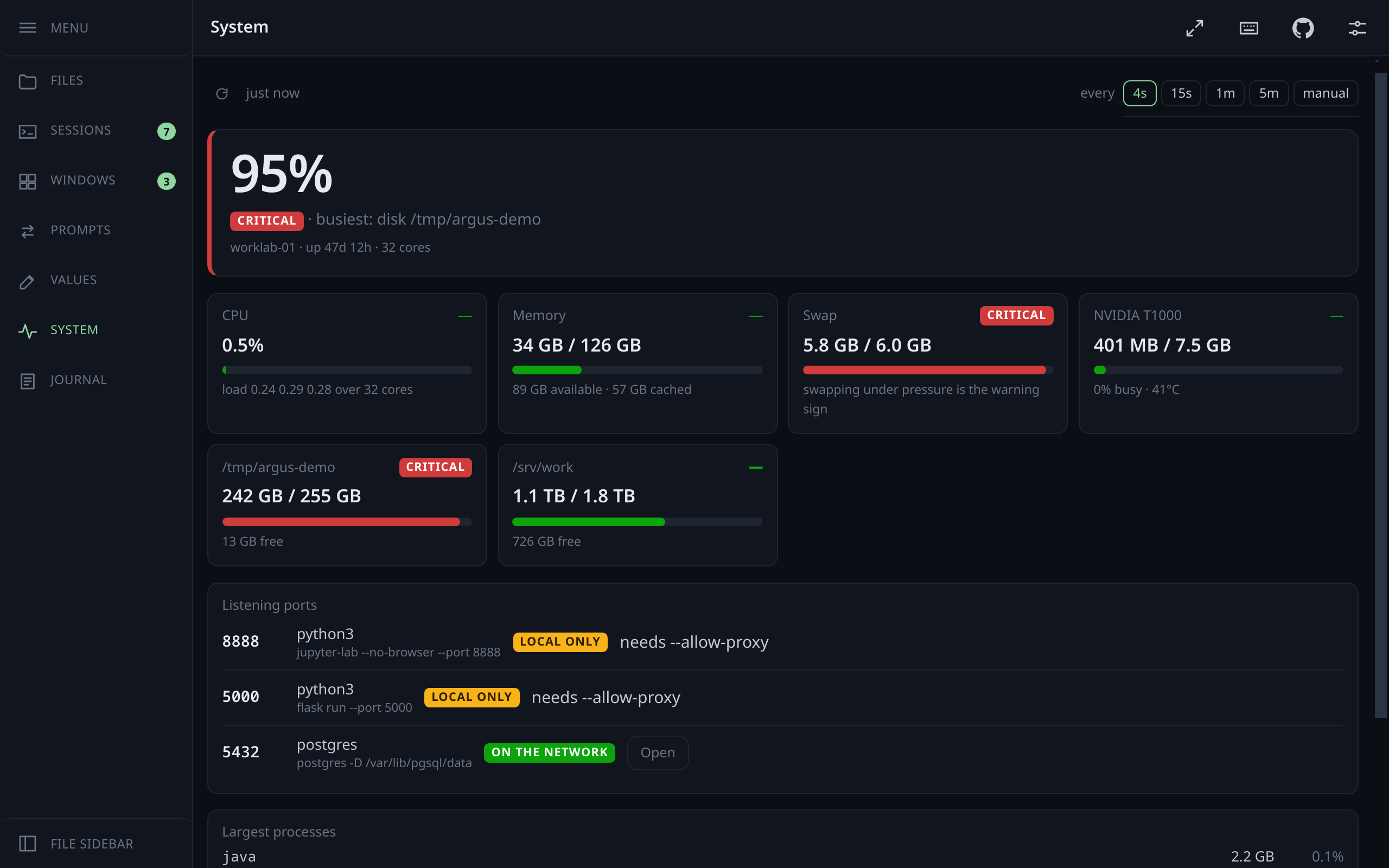 The machine at a glance