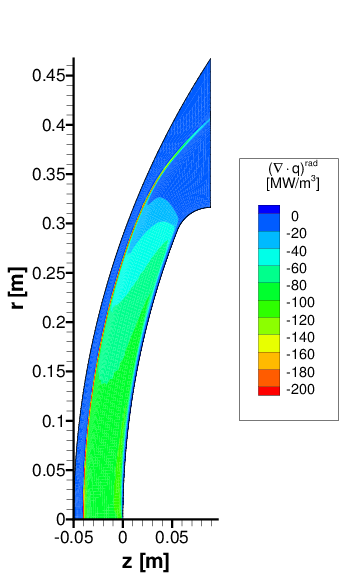 Radiative heat source computed with COOLFluiD Monte-Carlo/ray tracing radiation transport solver + ESA PARADE library on Fire II configuration using 10,000 photons/cell