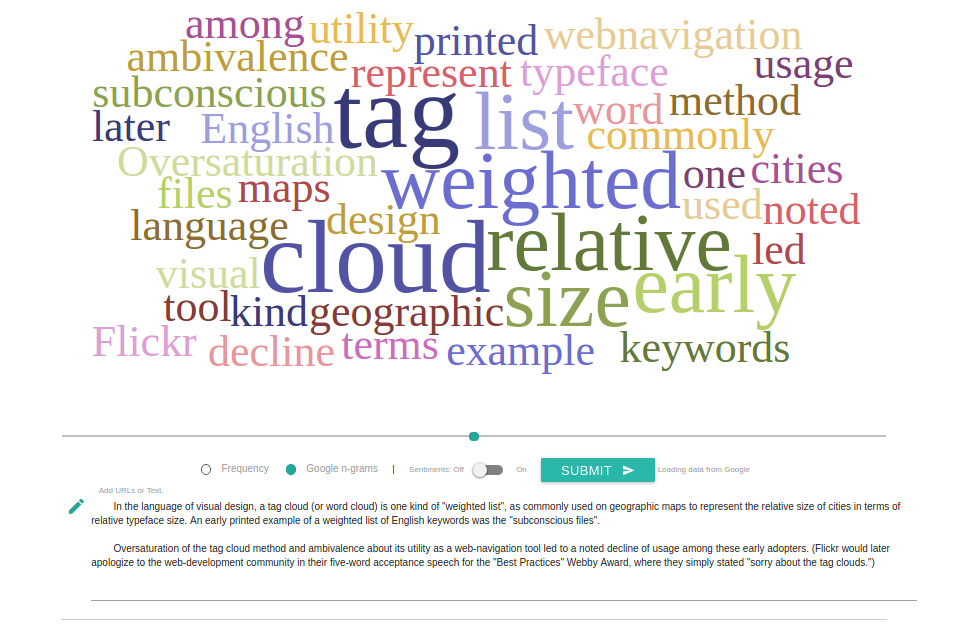 A screenshot of the Tagcloud visulization