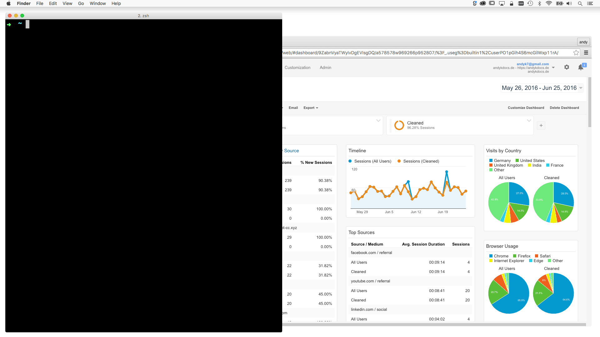 Animation: Displaying your current spam-control status with ga-spam-control filters status