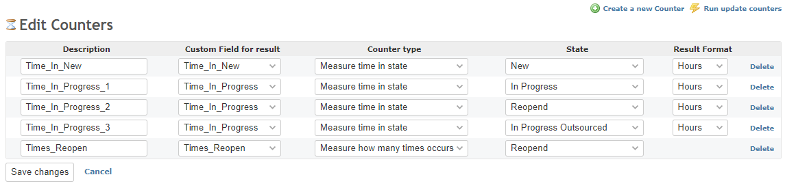 red counter - configuration example