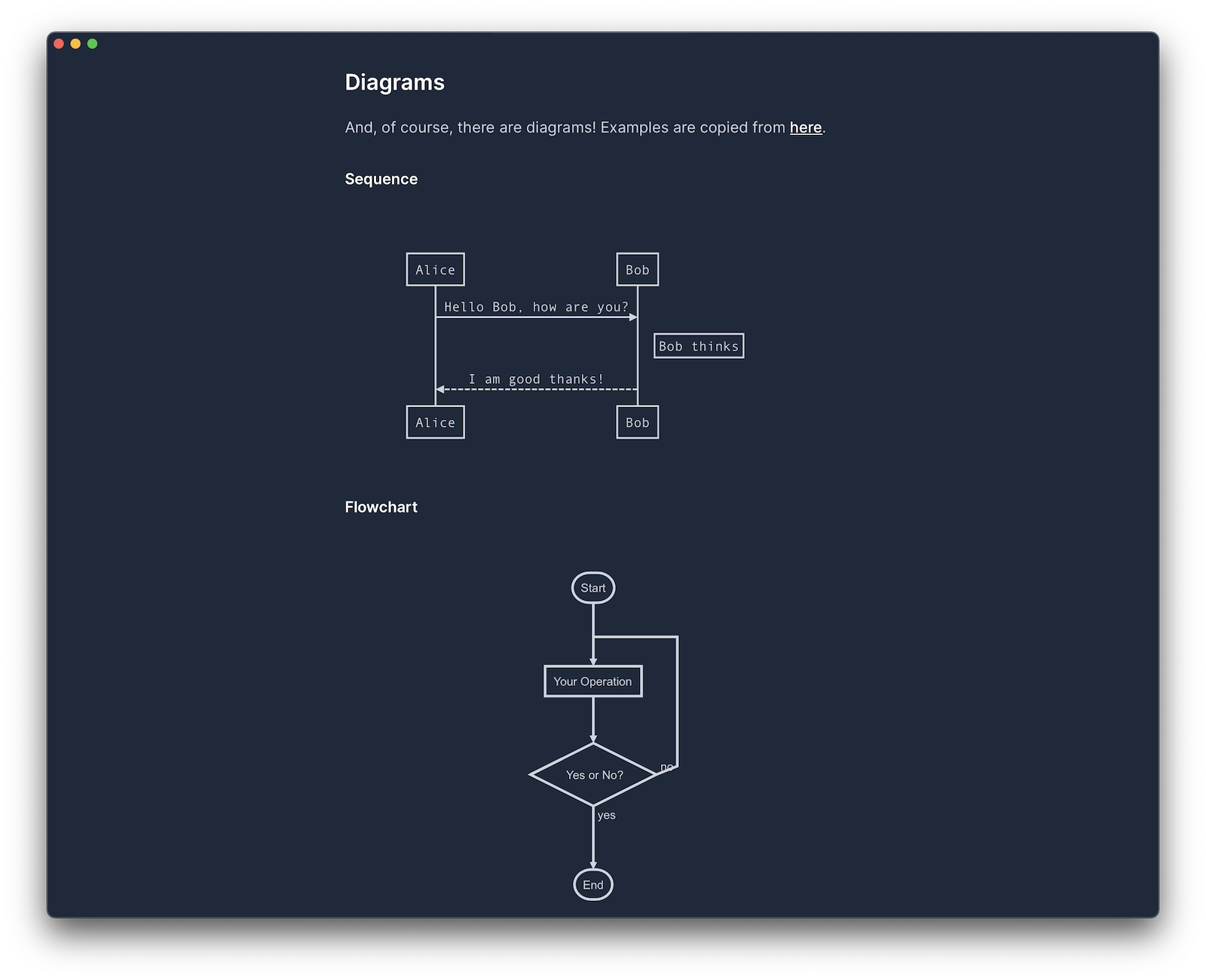 Diagrams (Dark)